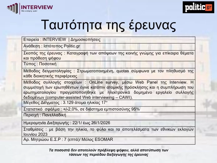 Παρουσίαση_POLITIC_GR_ΙΑΝΟΥΑΡΙΟΣ_2026_2 (2)_page-0001