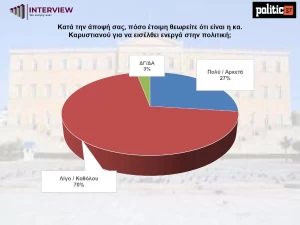 Παρουσίαση_POLITIC_GR_ΙΑΝΟΥΑΡΙΟΣ_2026_2 (2)_page-0002