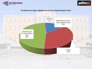 Παρουσίαση_POLITIC_GR_ΙΑΝΟΥΑΡΙΟΣ_2026_2 (2)_page-0003