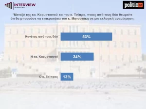 Παρουσίαση_POLITIC_GR_ΙΑΝΟΥΑΡΙΟΣ_2026_2 (2)_page-0005