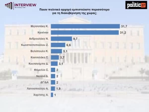 Παρουσίαση_POLITIC_GR_ΙΑΝΟΥΑΡΙΟΣ_2026_2 (2)_page-0006