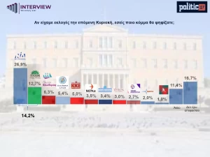 Παρουσίαση_POLITIC_GR_ΙΑΝΟΥΑΡΙΟΣ_2026_2 (2)_page-0007