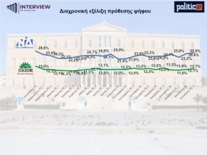 Παρουσίαση_POLITIC_GR_ΙΑΝΟΥΑΡΙΟΣ_2026_2 (2)_page-0009