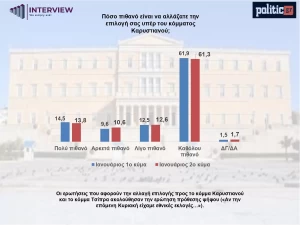 Παρουσίαση_POLITIC_GR_ΙΑΝΟΥΑΡΙΟΣ_2026_2 (2)_page-0010