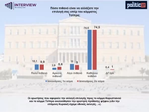 Παρουσίαση_POLITIC_GR_ΙΑΝΟΥΑΡΙΟΣ_2026_2 (2)_page-0011