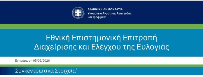 ΕΕΕΔΕ: Επικαιροποιημένα συγκεντρωτικά στοιχεία