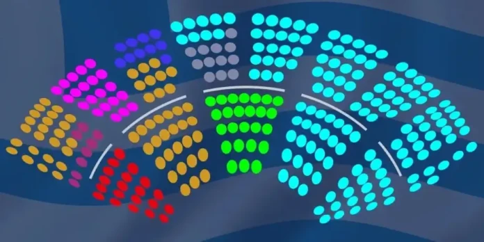 Τα σημαντικά ευρήματα της DATA RC